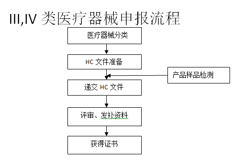 1572668268(1) 1572668268(1)