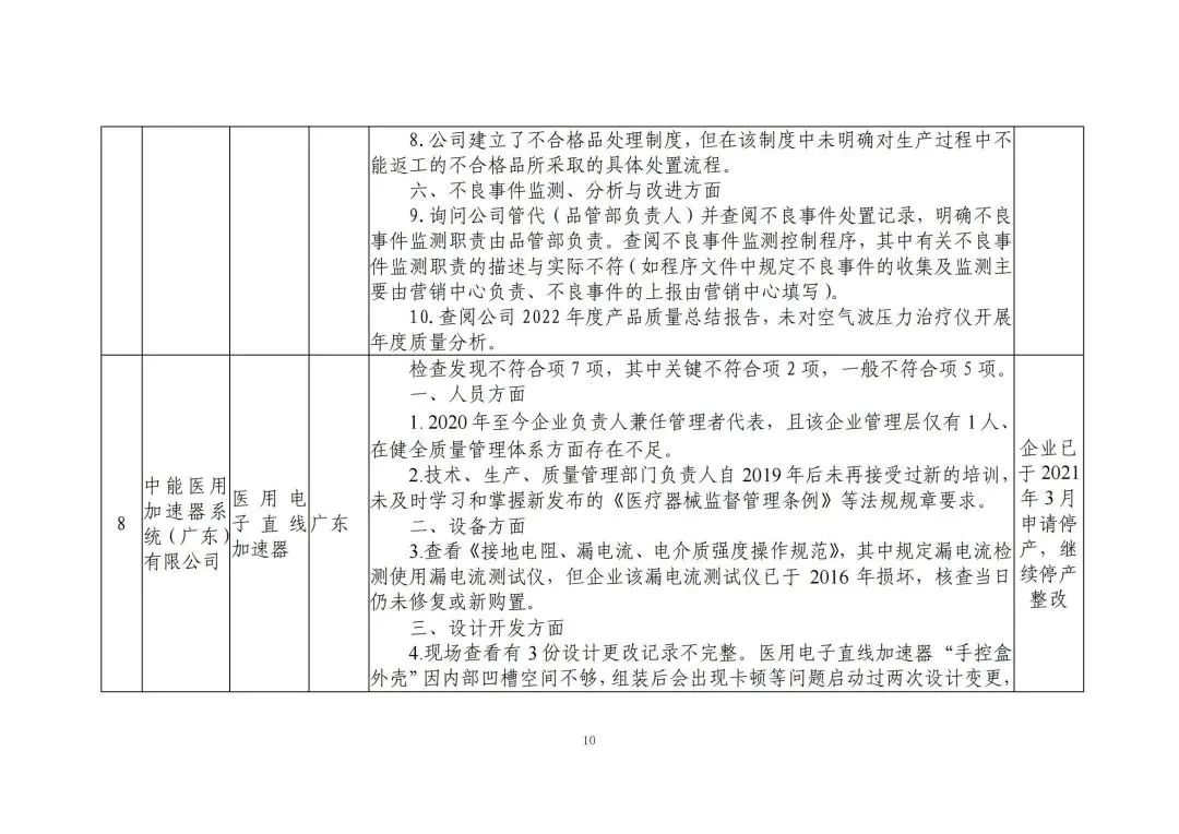 微信圖片_20240228143610