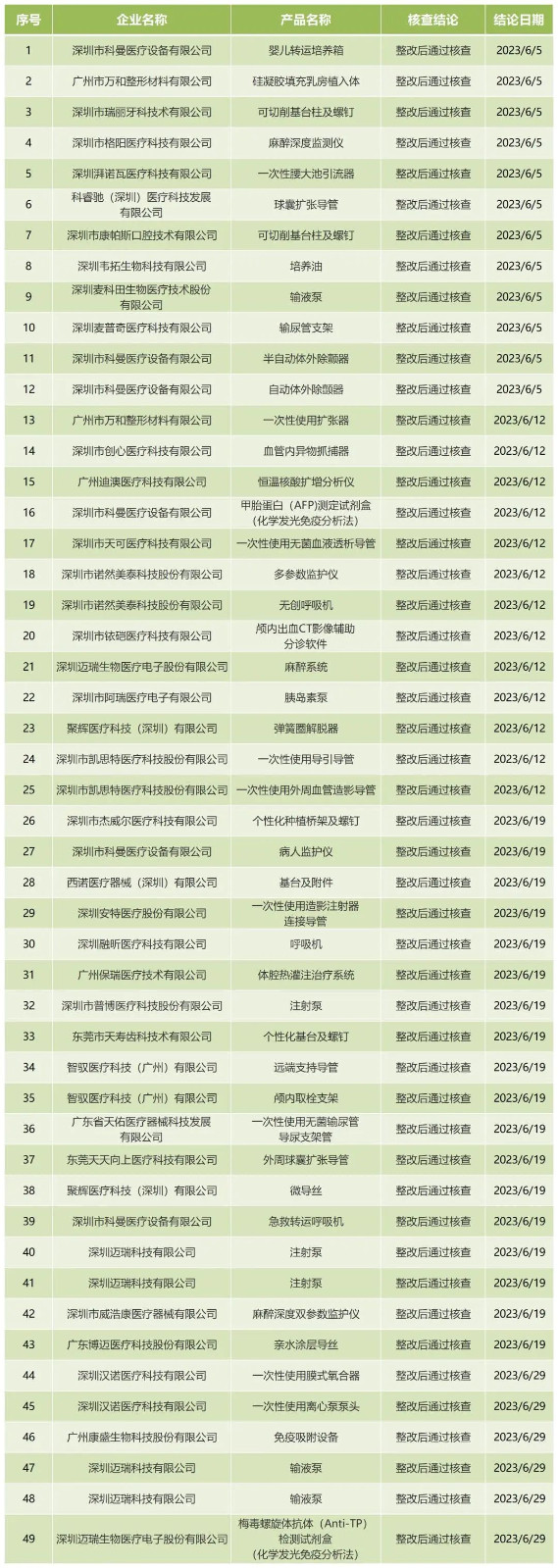 微信圖片_20240229144608 微信圖片_20240229144608